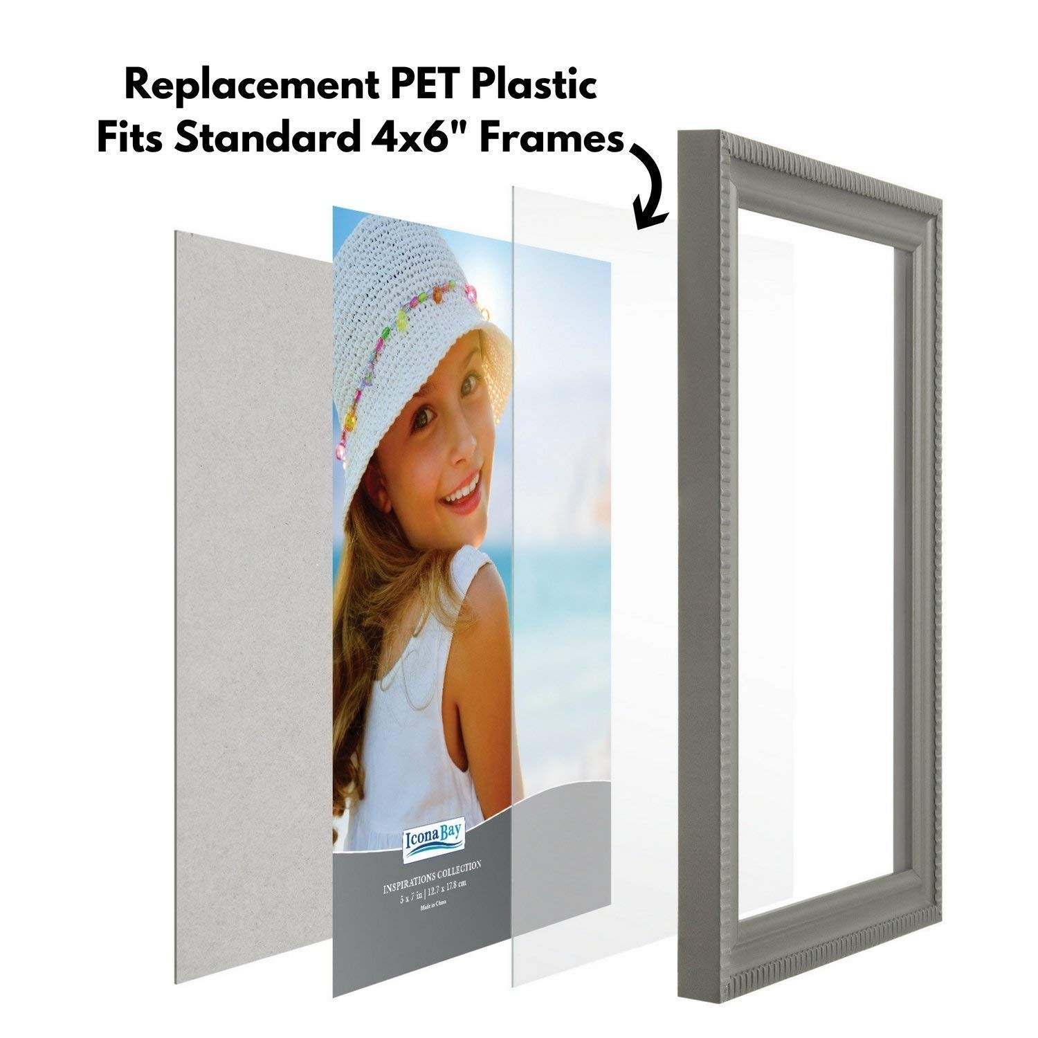 Versatile PET Plastic Sheets 4×6, 2 Pack – Ideal for Picture Frames & Crafts