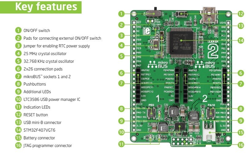 MikroElektronika Clicker 2 Seater Development Board STM32 MIKROE-1685 I2C USB
