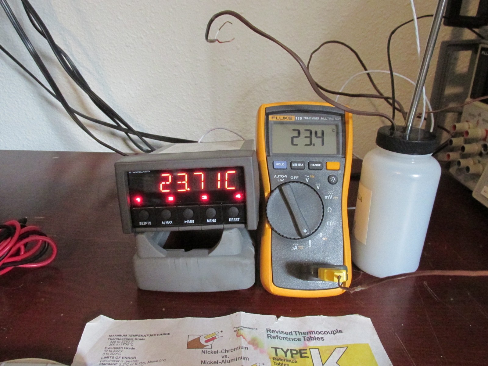 Fluke 116 True RMS Digital Multimeter **PASSES Fluke Performance Verification**