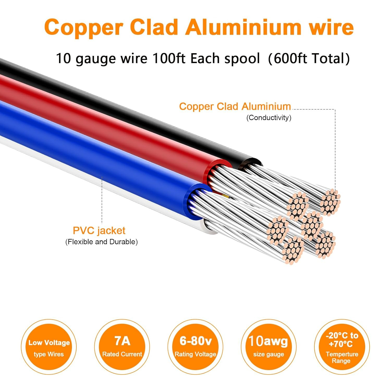 10 Gauge Wire 600FT, 10 AWG Auto Wire 100Ft Each Spool, 6 Colors Copper Clad Alu