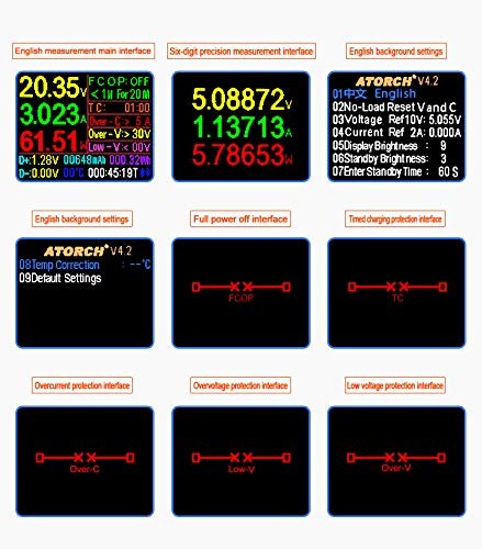 USB C Tester, 3 in 1 Type C DC5.5 USB Meter USB Load Color Screen IPS Digital Mu
