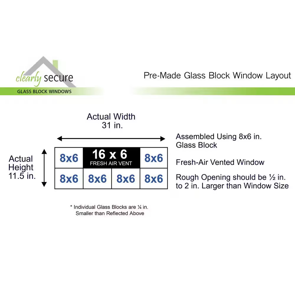 31 In. X 11.5 In. X 3.125 In. Frameless Wave Pattern Vented Glass Block Window