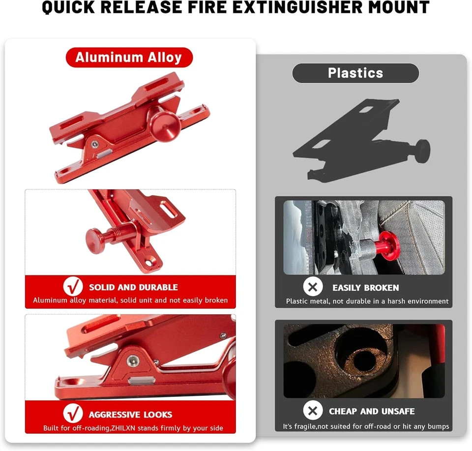 Quick Release Fire Extinguisher Mount – Aluminum Adjustable UTV Roll Bar Fire Ex