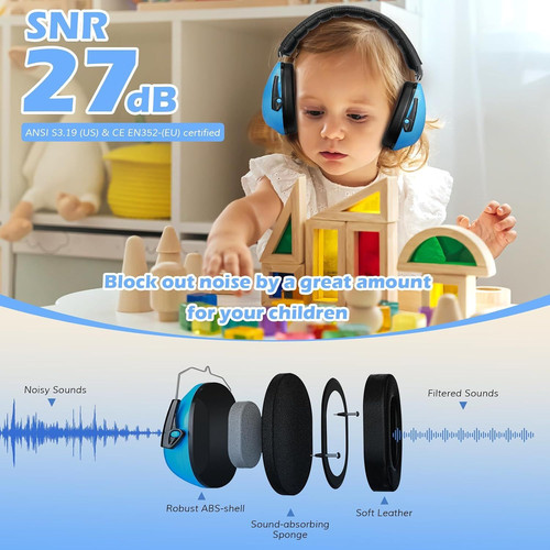ProCase Noise Cancelling Headphones for Kids Toddler, SNR 27dB Blue