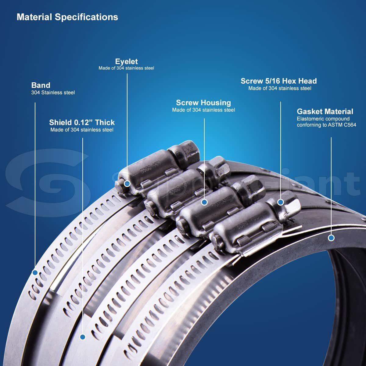 Shielded 3″ transition coupling Joins Plastic/Steel/X Heavy Cast Iron to Copper
