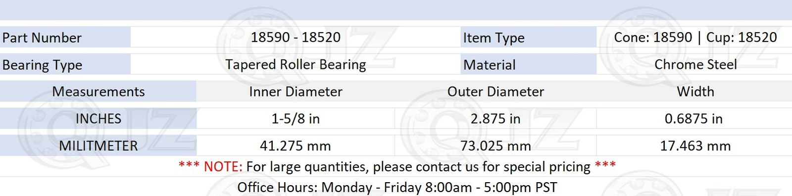 [2-Pack] 18590-18520 Tapered Roller Bearing 1-5/8″ x 2.875″ x 0.6875″ (IDxODxW)