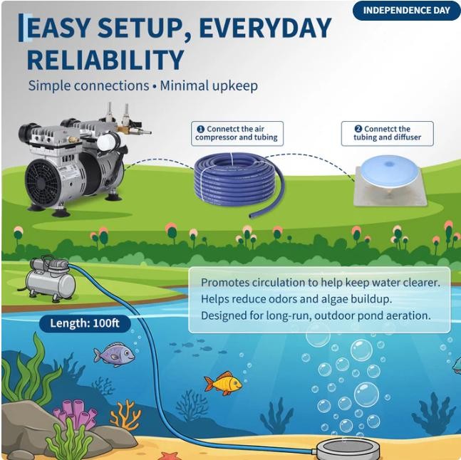 Garvee 3/4HP Pond Aerator 550W 5.2 CFM with Timer for 50ft Deep Fish Lake 550W
