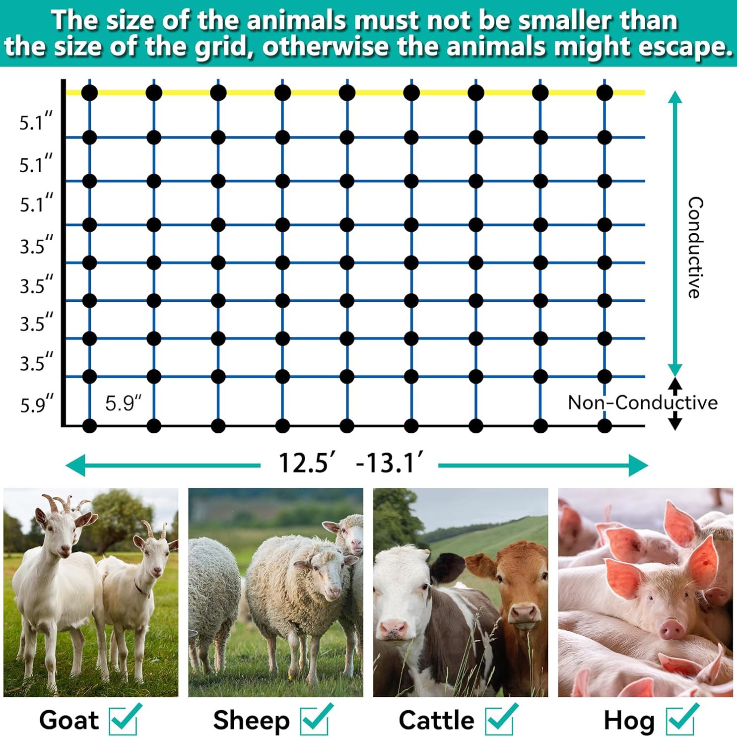 35.4″Hx164’L Durable High Visible Blue Electric Livestock Fence Netting for Goat