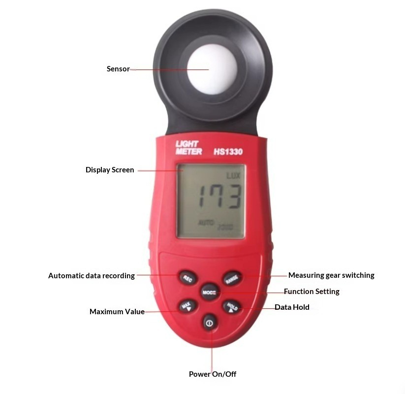 HS1330 Digital Light Luxmeter 1-200,000Lux Luminometer 1Lux 0.1Lux 0.01Lux