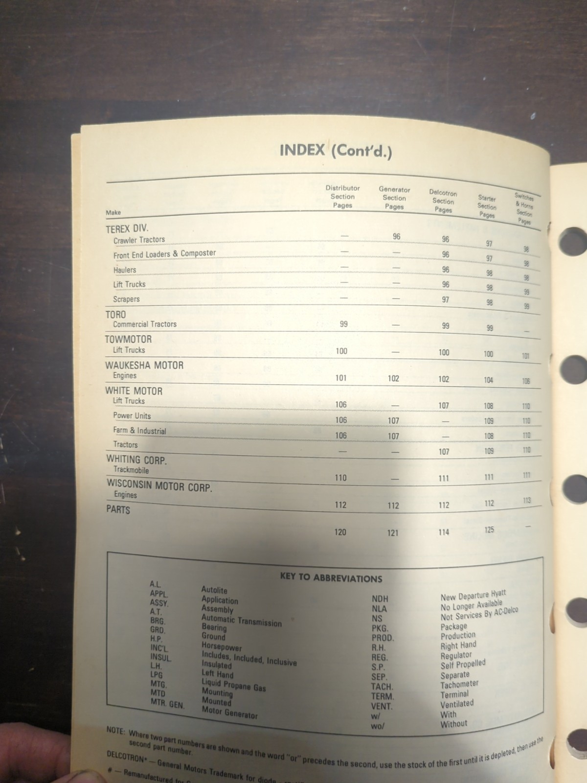 1970 thru 1978 Delco-Remy Farm Industrial Tractor Parts 1A-101-3 Catalog #3