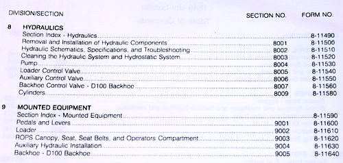 Case 1840 Uni-Loader Skid Steer Service Manual Parts Catalog Shop Book Set Tech