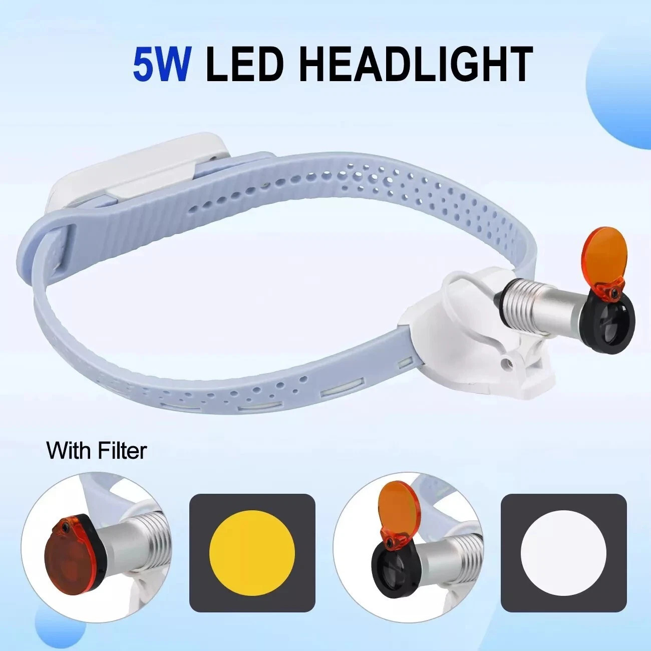 Dental Medical Wireless 5W LED Head Light Utra-light ENT Headband Headlight Blue