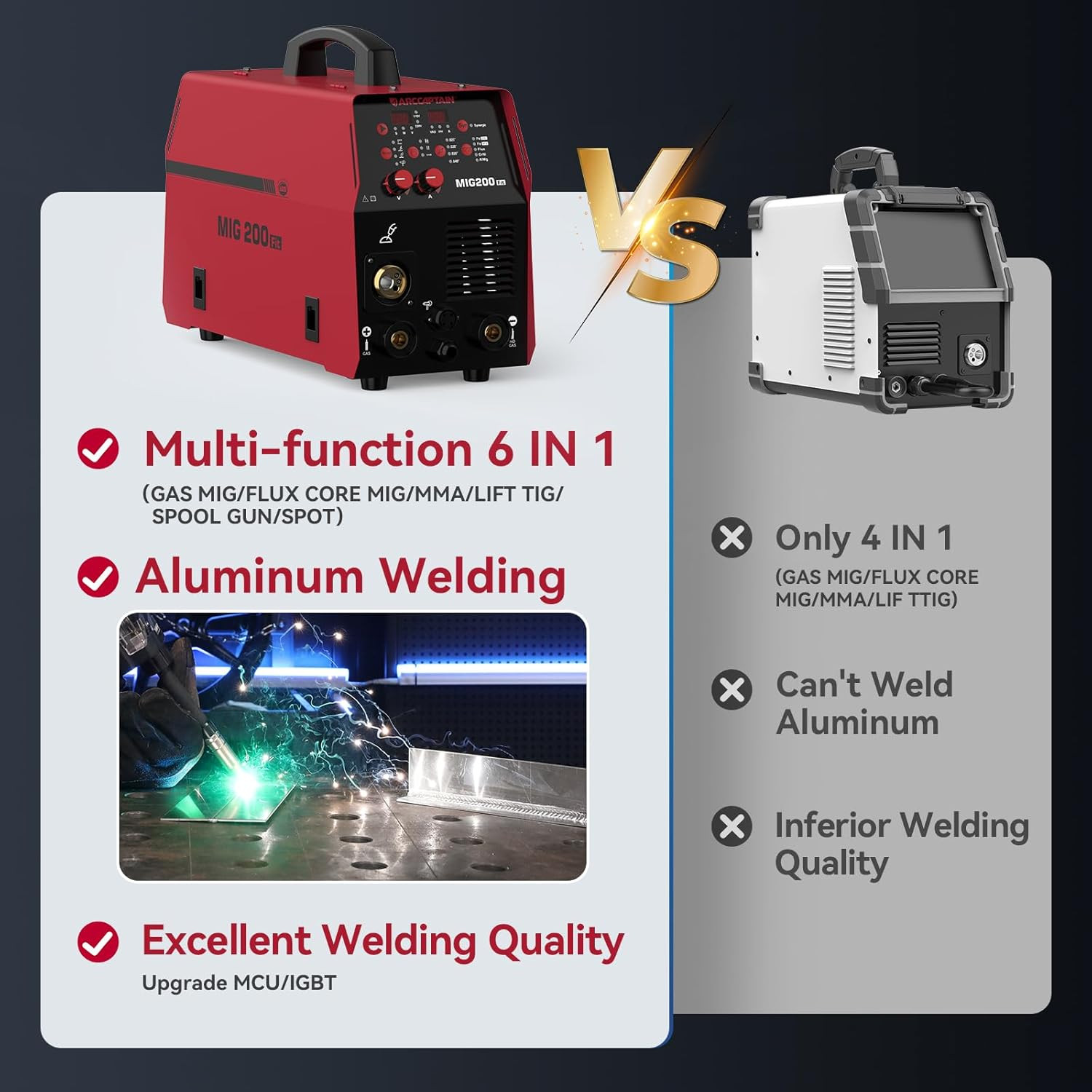 ARCCAPTAIN 6 in 1 Aluminum MIG Welder 200A Synergy +Large Viewing Welding Helmet