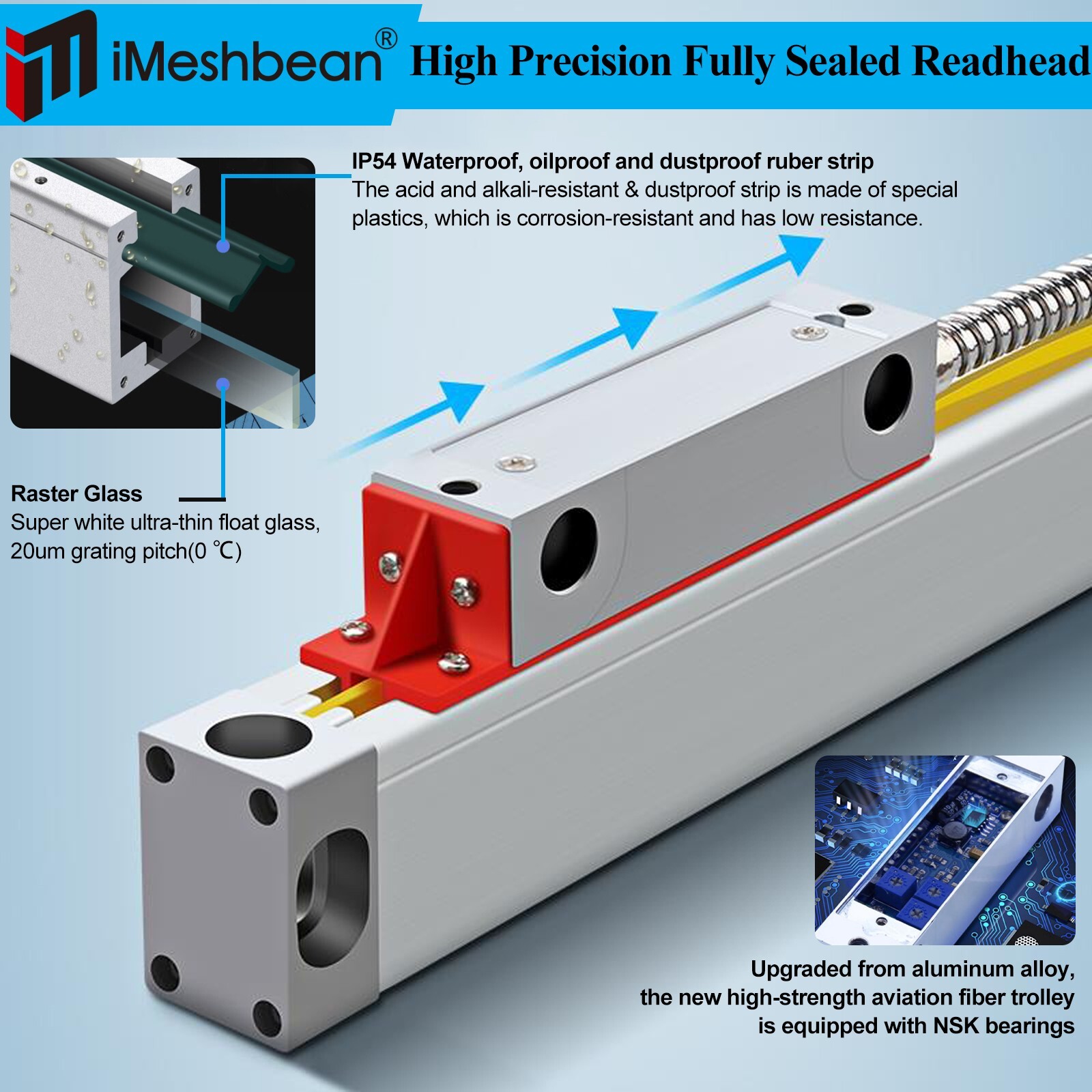 Digital Readout 12″ & 36″ Linear Scale w/ DRO 2 Axis Kit for Bridgeport Mill