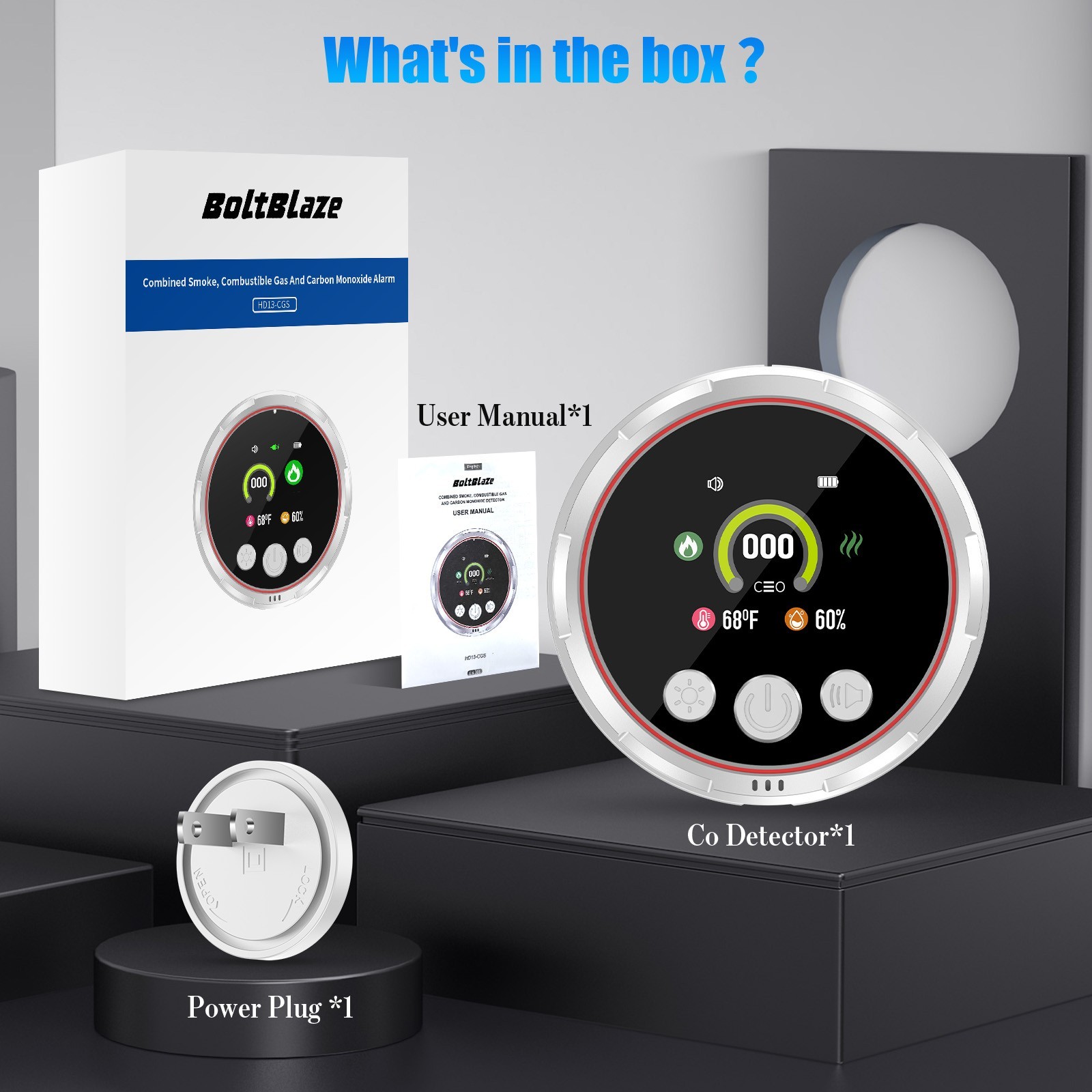 5-in-1 CO, Smoke & Gas Detector, Plug-in with Battery Backup for Home and Travel