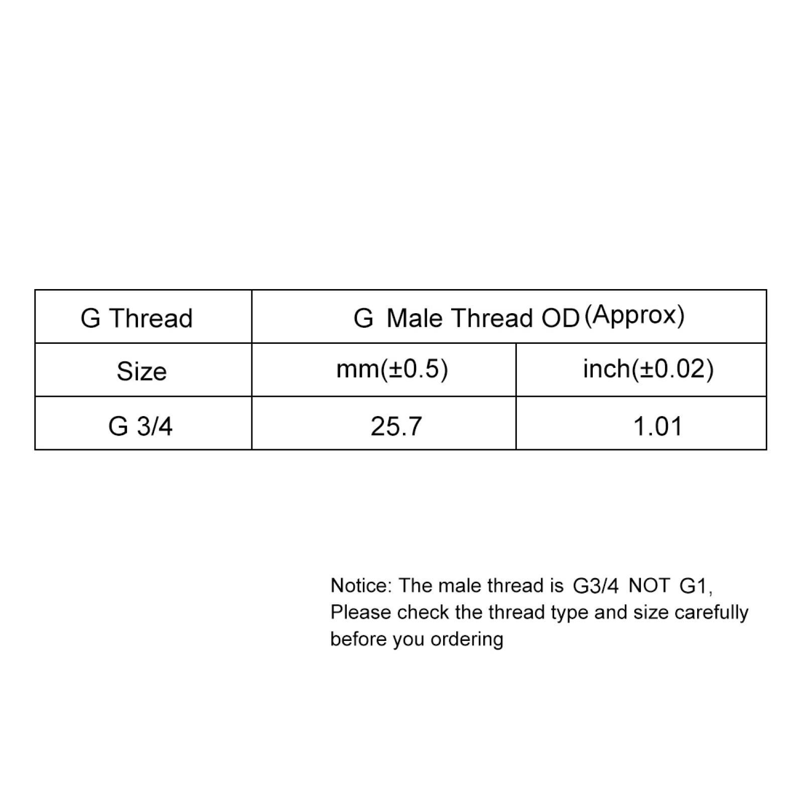 G3/4 Male Thread Air Compressor Fittings Clear Plastic Oil Sight Glass