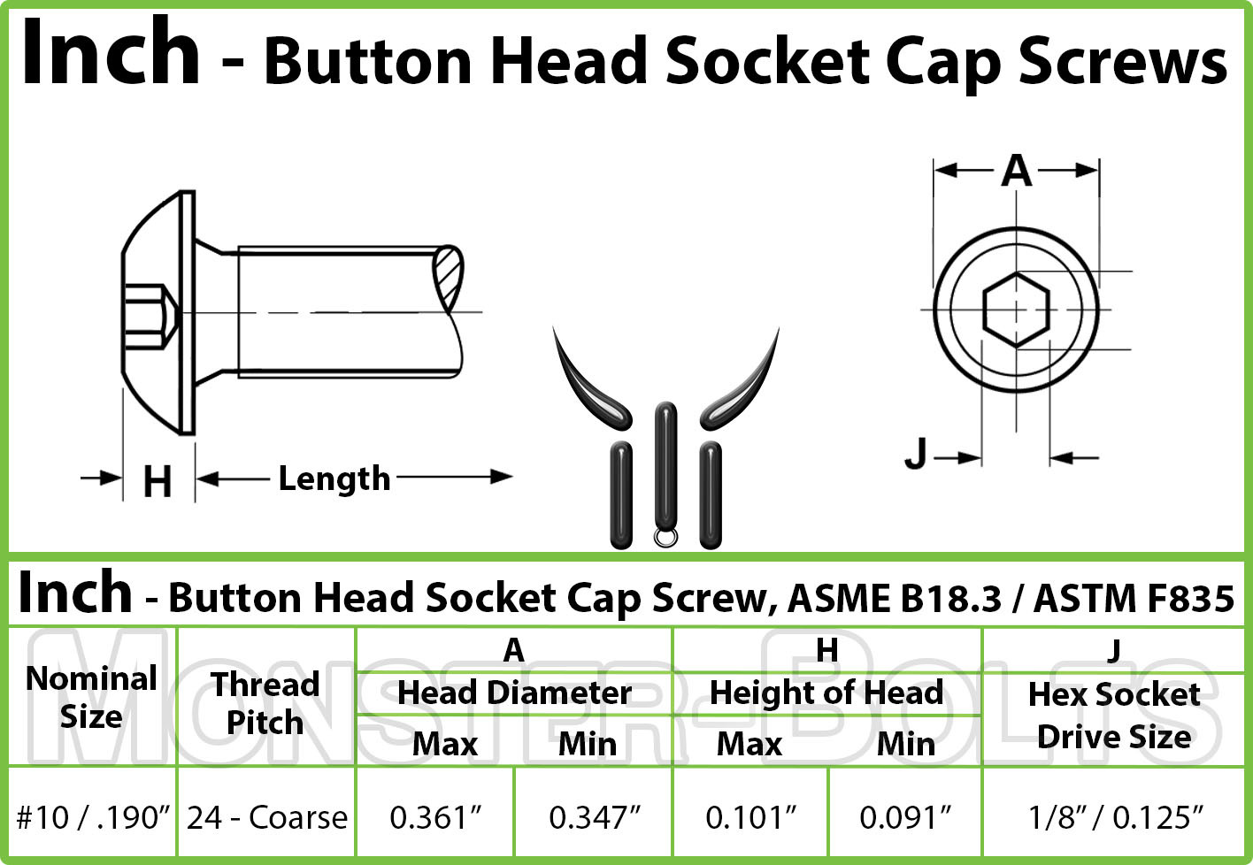 #10-24 Button Head Socket Cap Screws, Alloy Steel Black Oxide, US Coarse SAE