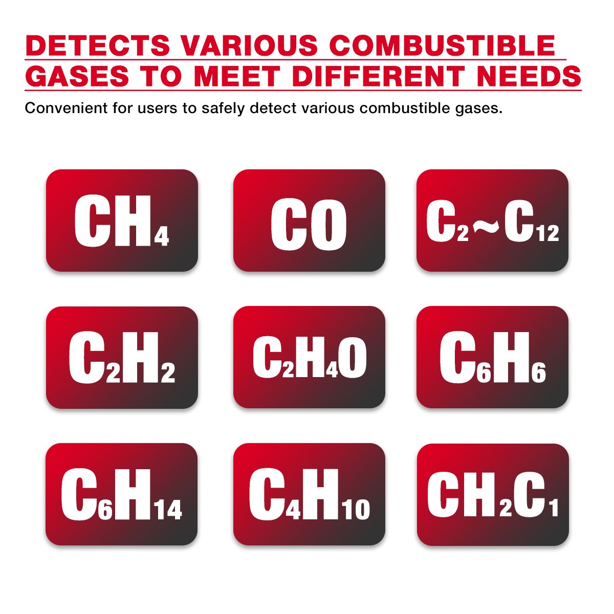 HABOTEST HT66 Mini Gas Leak Detector Tester Carbon Monoxide Methane Alarm Sensor