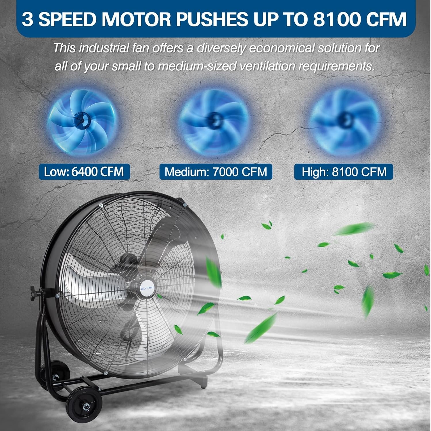BILT HARD 24″ 8100 CFM Industrial Drum Fan 3 Speed for Garage UL Listed