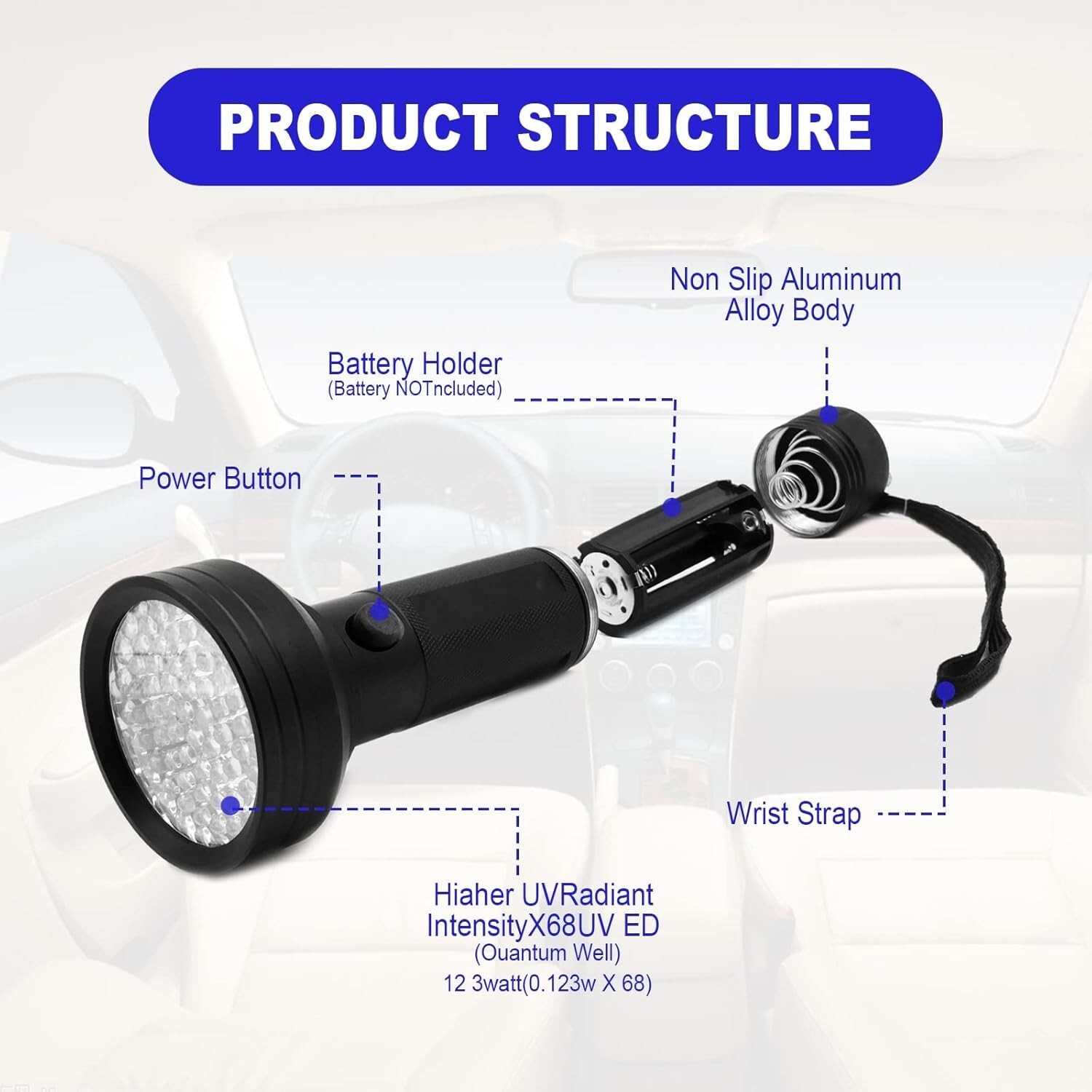 Air Conditioner Leak Detector Tool AC Leak Detector Kit UV Light for AC UV Dye