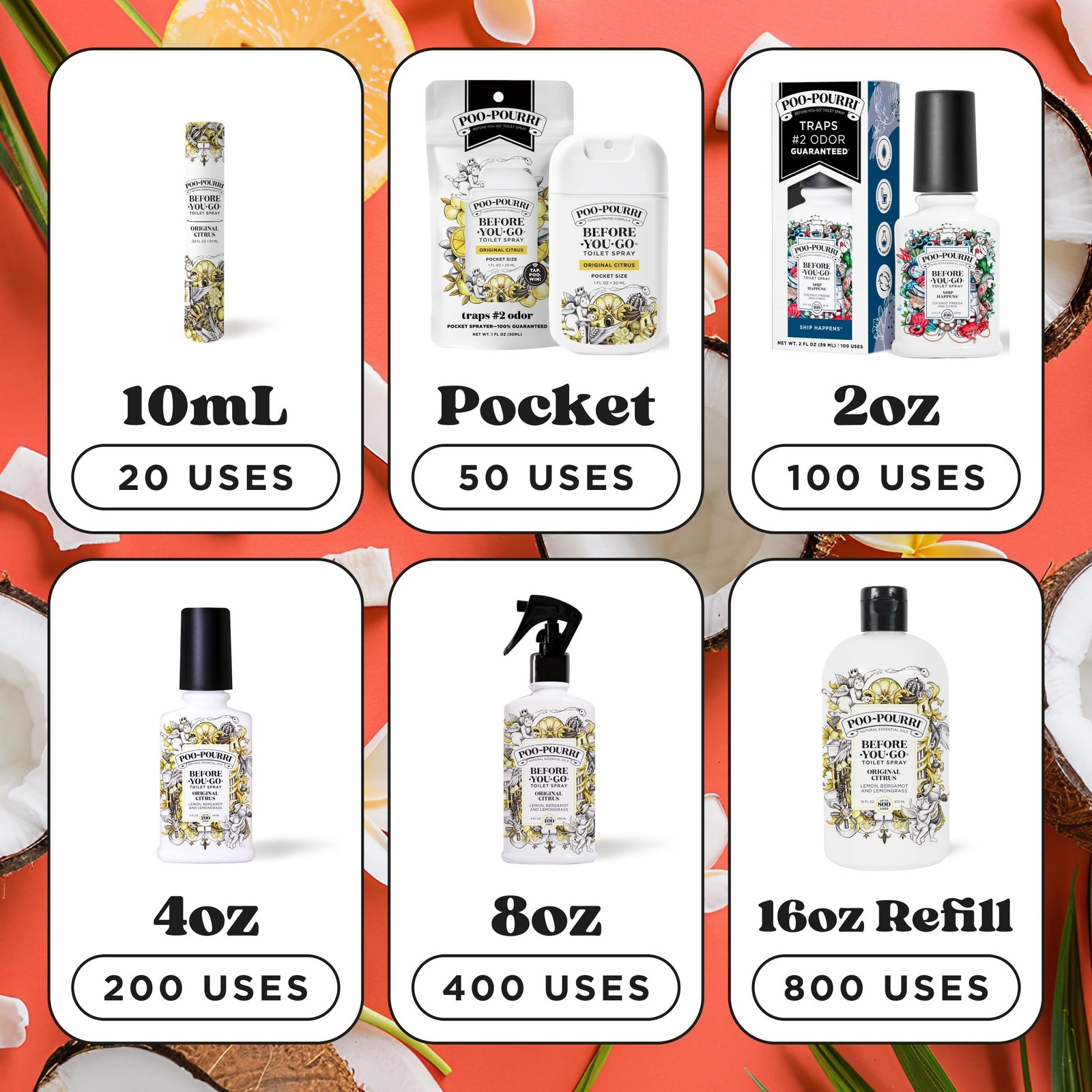Poo-Pourri Before-You-Go Toilet Spray, Ship Happens, 2 Fl Oz – Coconut, Frees…