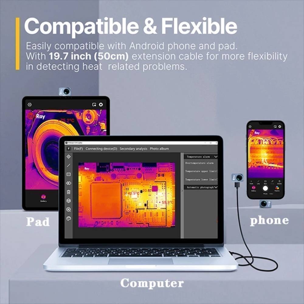 InfiRay P2 Pro Thermal Camera for iOS 256×192 IR with Magnetic Macro Lens