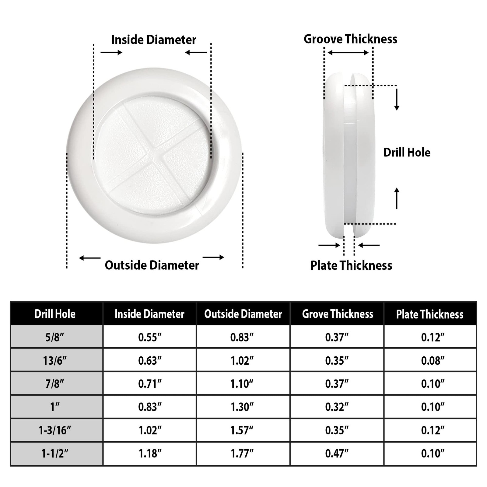 52 PCS Rubber Grommets for Wiring (White) Grommet Kit in 6 Assorted Drill Hol…