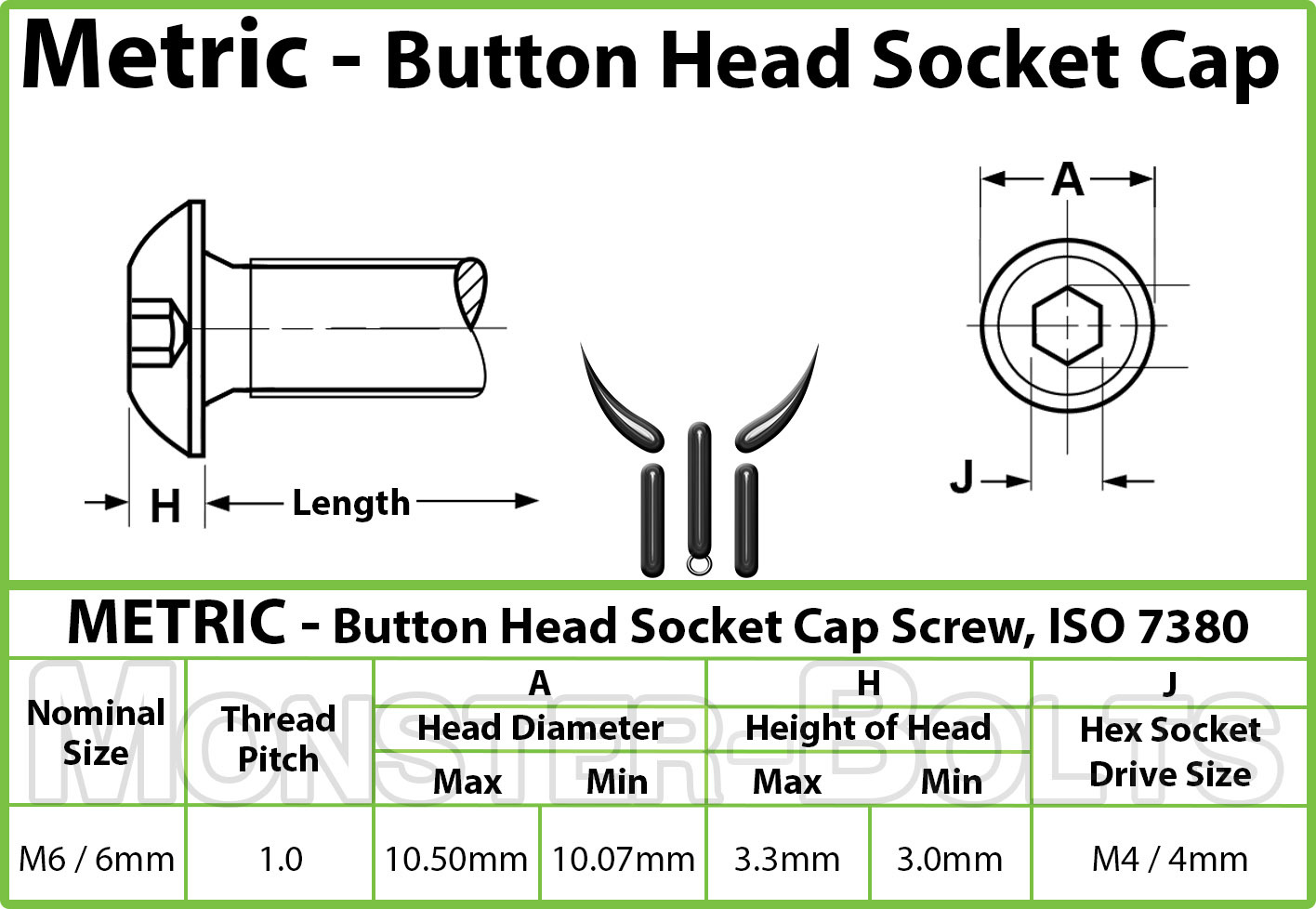 M6 Stainless Steel Button Head Socket Cap Screws A2, Metric ISO 7380 1.0 Coarse
