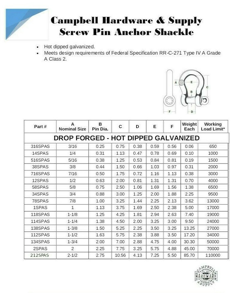 Screw Pin Anchor Shackle Clevis D Ring Bow Lifting Pulling Sizes 3/16″ to 2″®️🆕