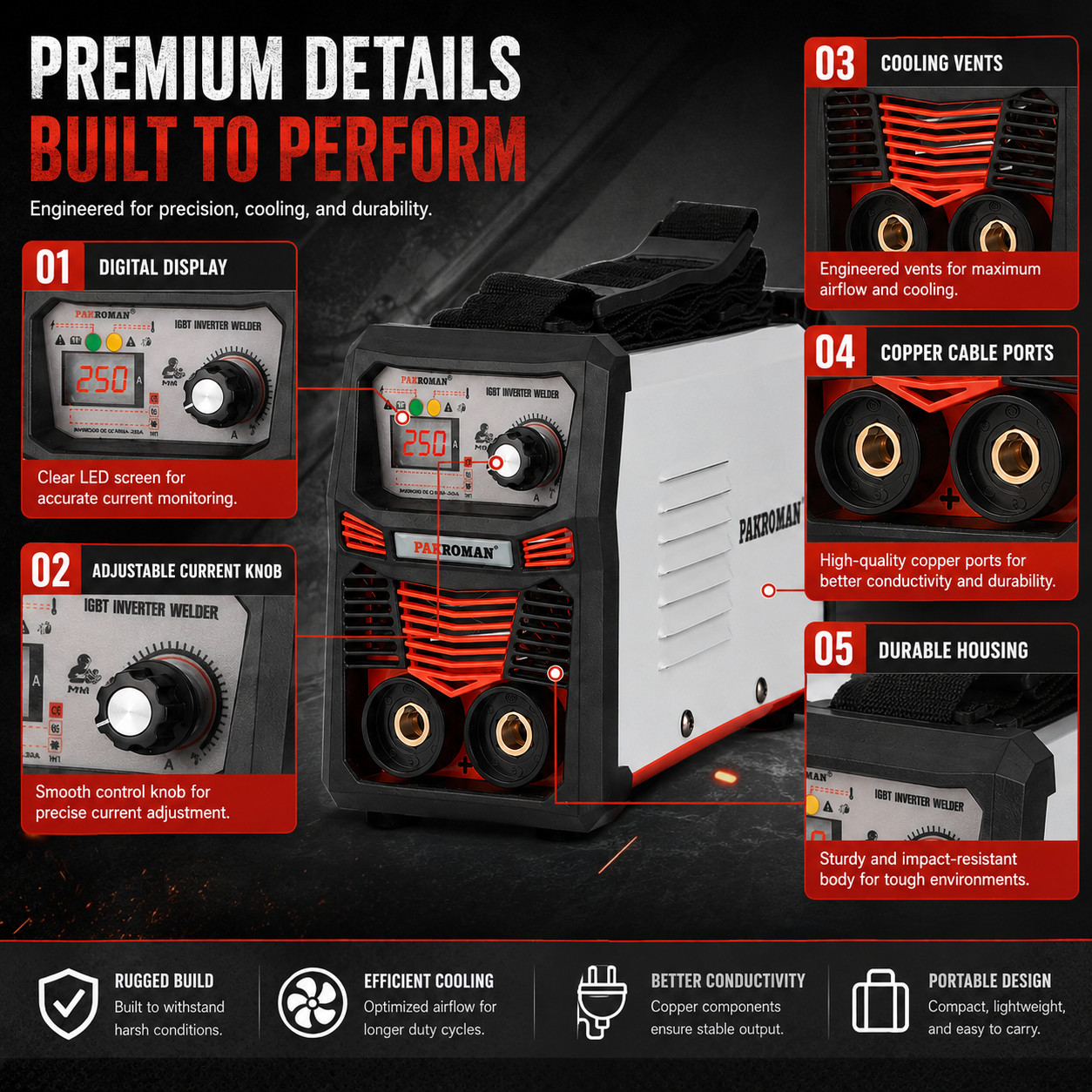 250A Portable Inverter Welder 110/127V ARC MMA Welding Machine Kit 50/60Hz