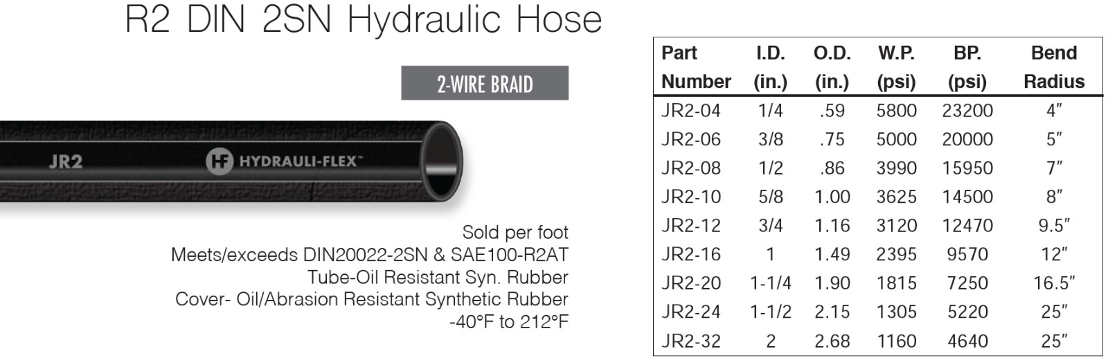 ** NEW 100ft R2-06 3/8″ SAE 100R2 AT 2WIRE 5000PSI HYDRAULIC HOSE FREE SHIP **