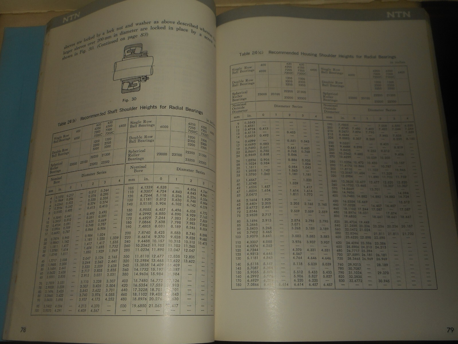 NTN Ball & Roller Bearings Catalog 230B Technical Data TOYO Bearing Mfg Co JAPAN