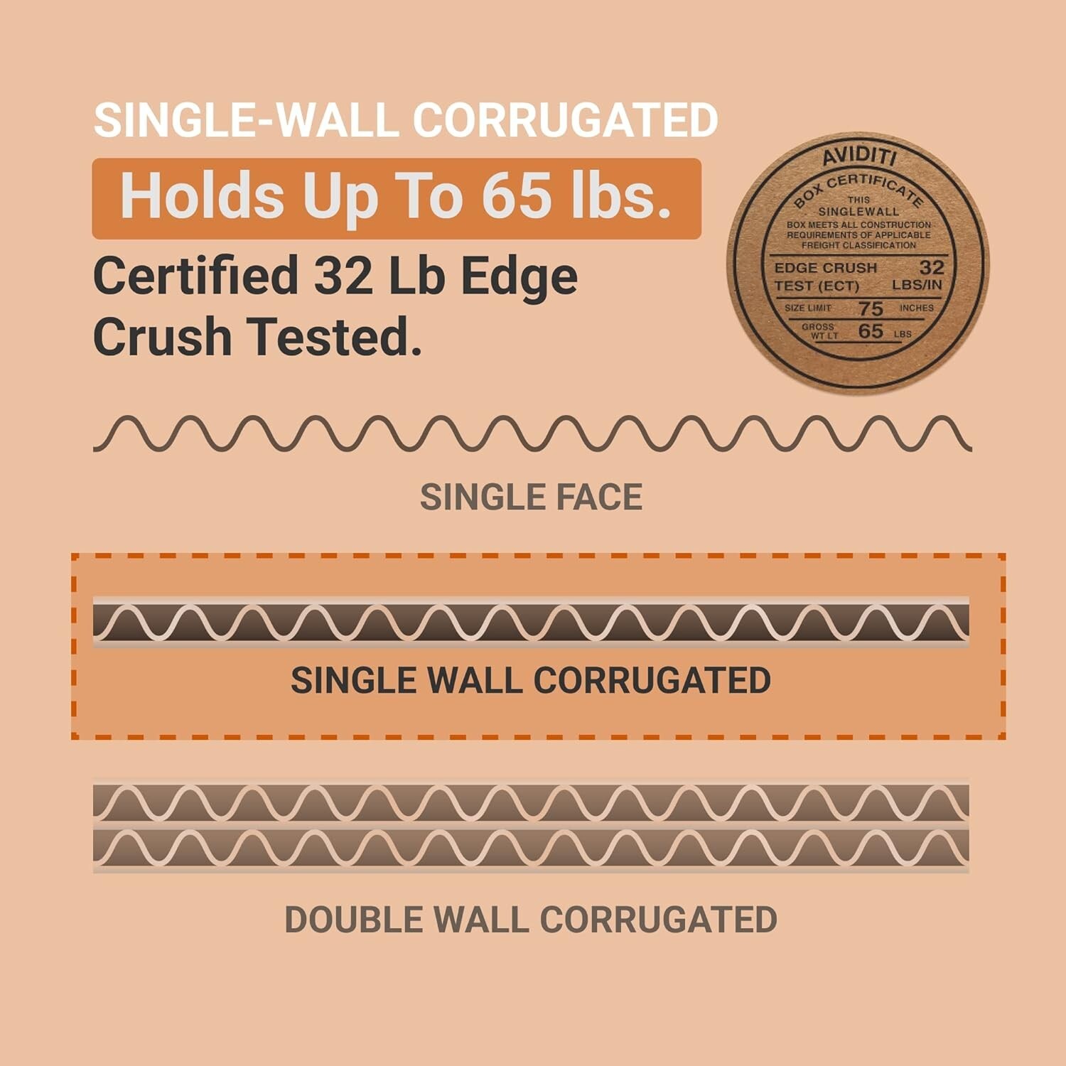 15 x 15 x 4 Shipping Boxes Moving Boxes Corrugated Kraft 25/Bundle 25/Pack