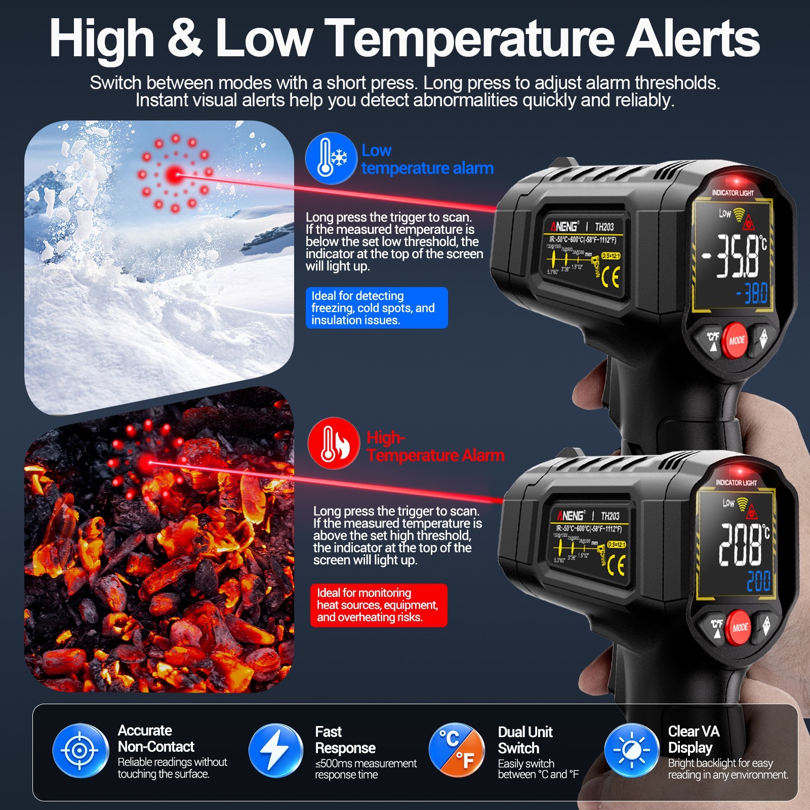 ANENG Infrared Thermometer Digital Laser Temperature Gun 12:1 IR Heat Meter Test