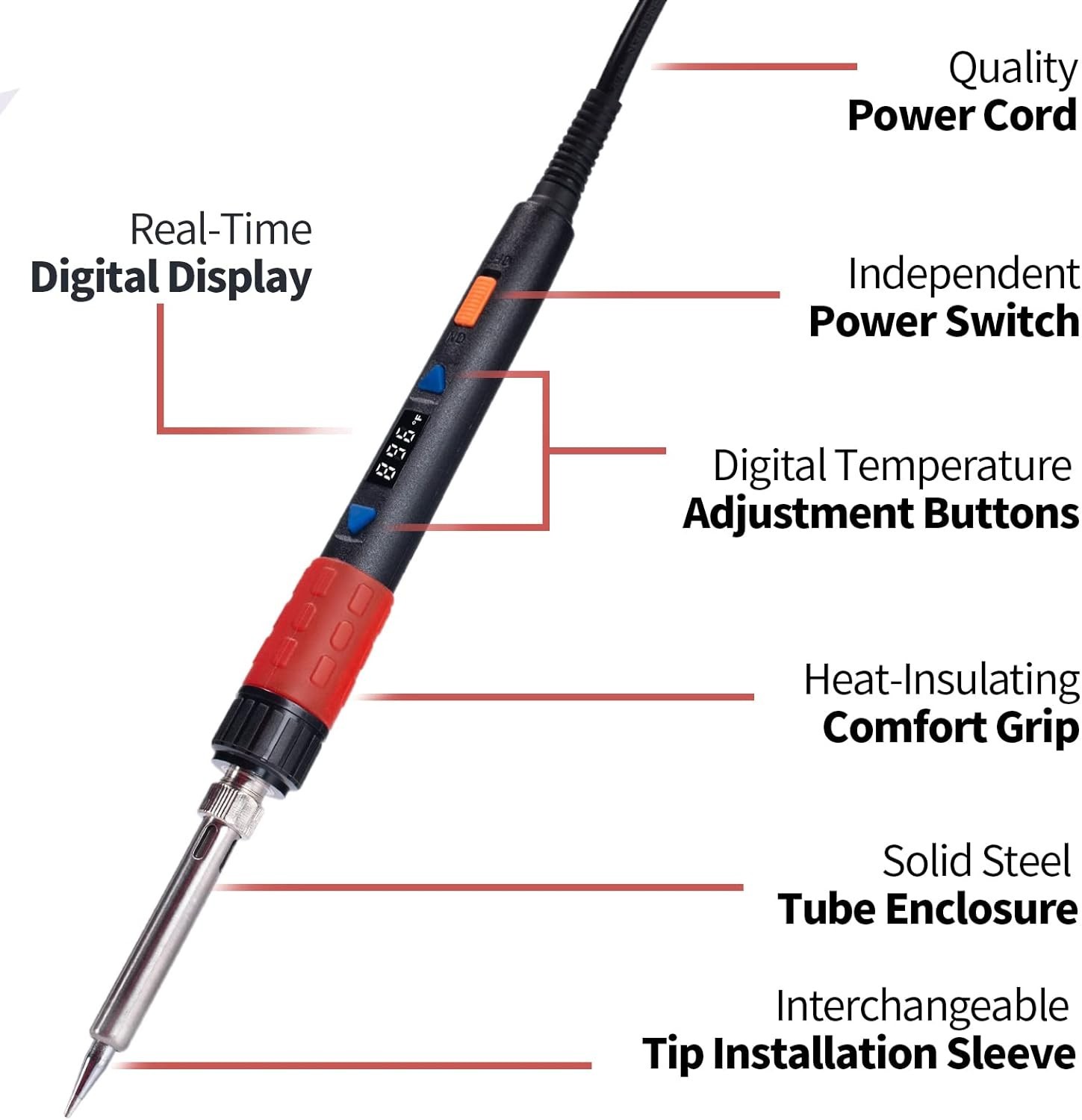 100W Soldering Iron kit Station LED Display Adjustable Temp Welding Tools