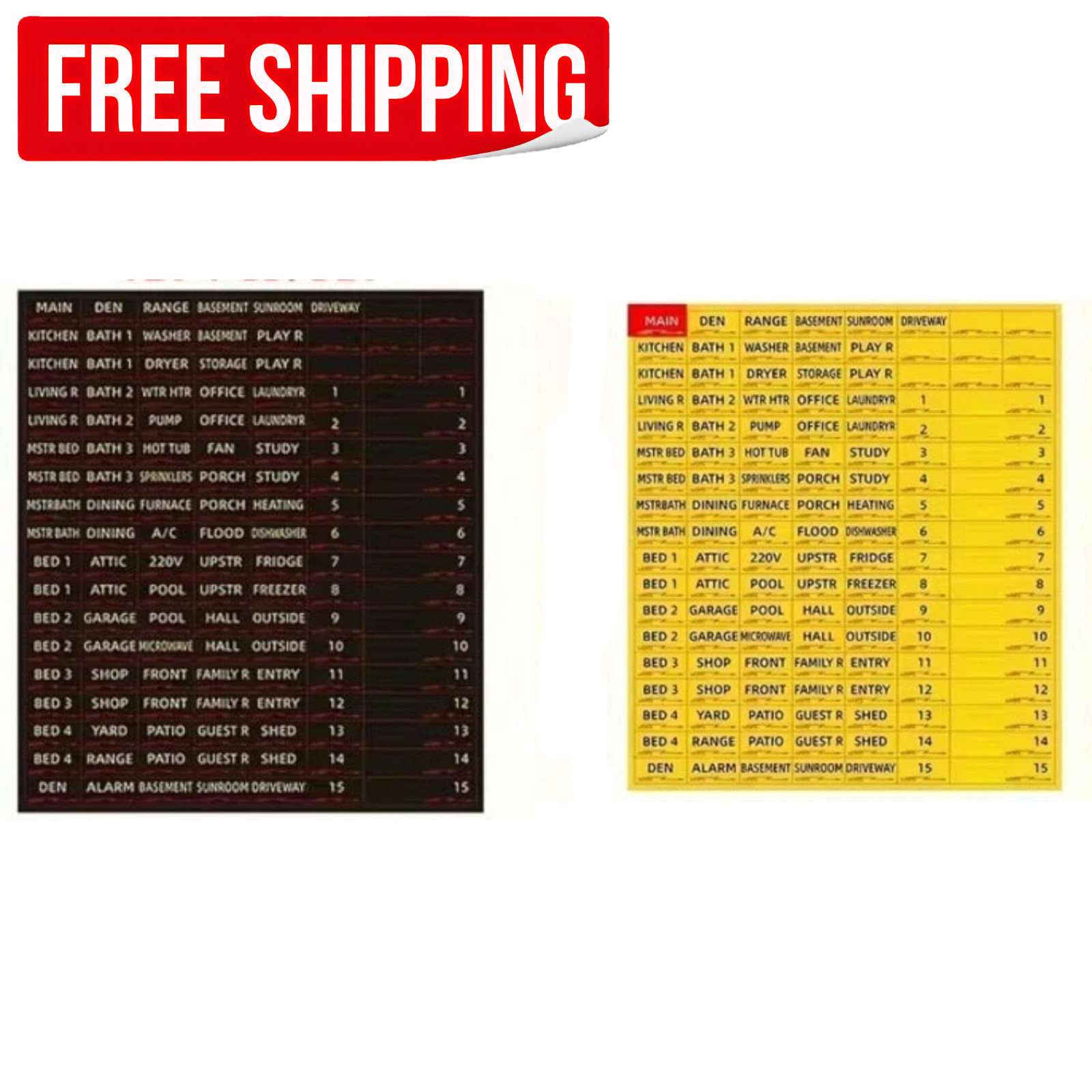 129PCS Circuit Breaker Box Labels Fuse Box Electrical Panel Identification Set
