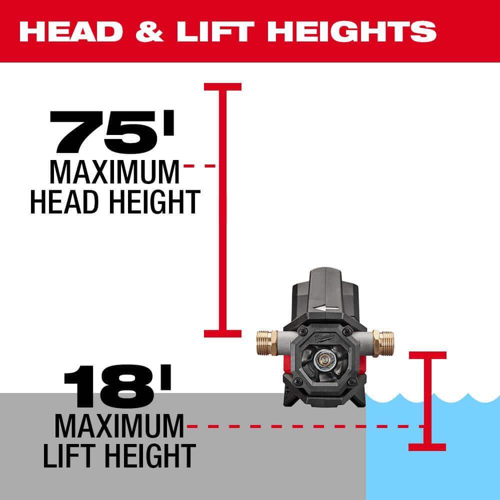 Milwaukee Transfer Pump M18 18-Volt 1/4 HP Lithium-Ion Cordless Tool Only