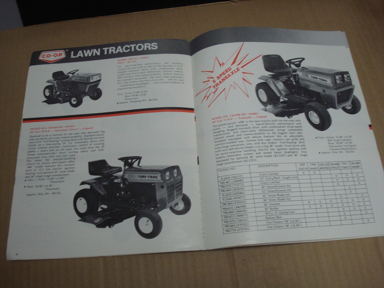 1980 CO-OP Lawn & Garden Power Equipment Catalo