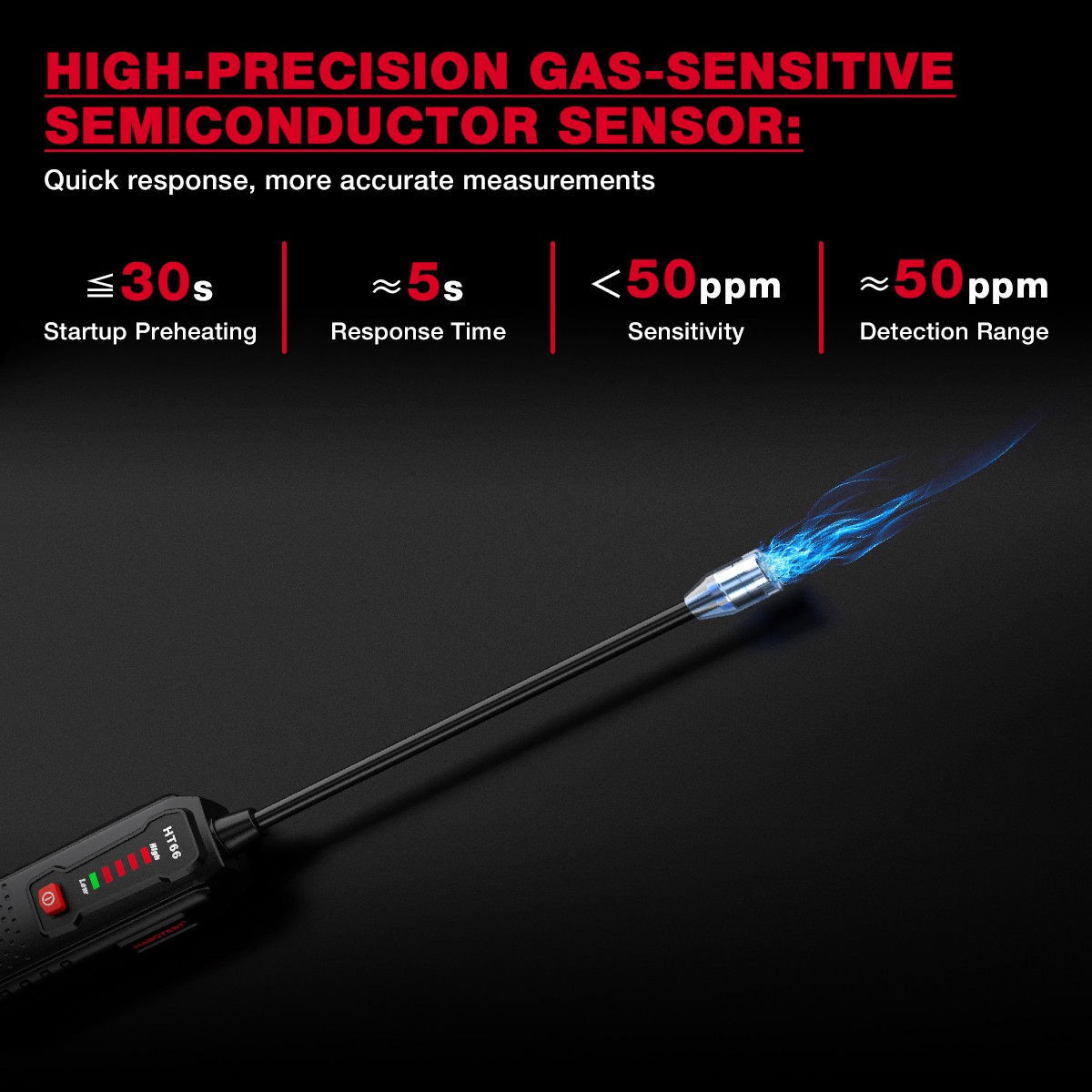 HABOTEST HT66 Mini Gas Leak Detector Tester Carbon Monoxide Methane Alarm Sensor