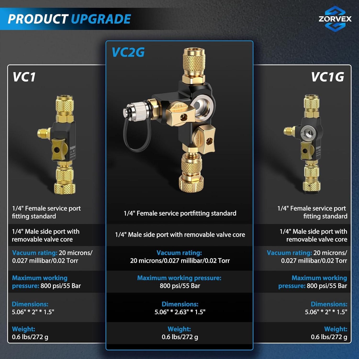 VC2G 1/4″ Valve Core Removal Tool Dual Valve with Sight Glass – Vacuum-Rated 20