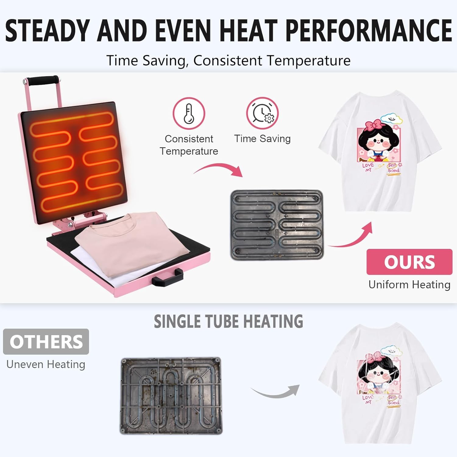 15″x15″ Digital Clamshell Heat Press Machine T-shirt Sublimation Transfer Print