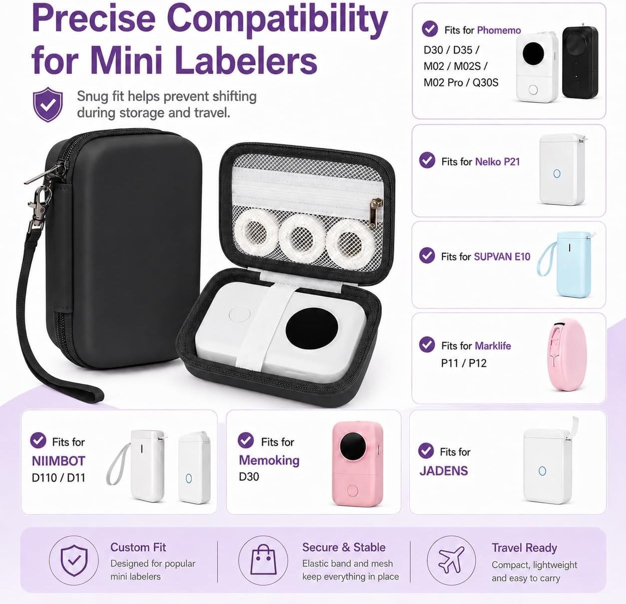 Elegant EVA Hard Case for Phomemo & Compatible Label Makers – Travel Ready