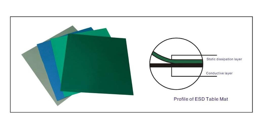 ESD Anti Static Grounding Mat with Wrist Strap & Ground Cord , 2′ Wide x 6′ Long