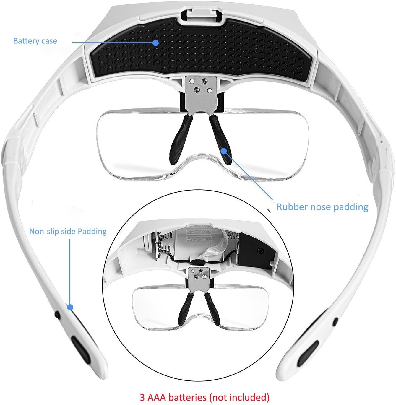 Head Mount LED Magnifier, Hands Free Magnifying Glasses for Jewelry Soldering