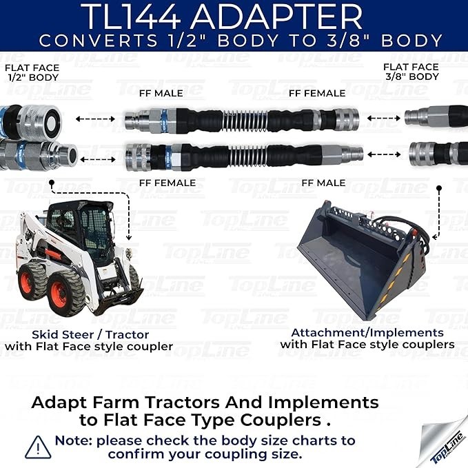 Adapter Set Flat Face Coupler ISO 16028 | Converts 1/2 body to 3/8 body | TL144