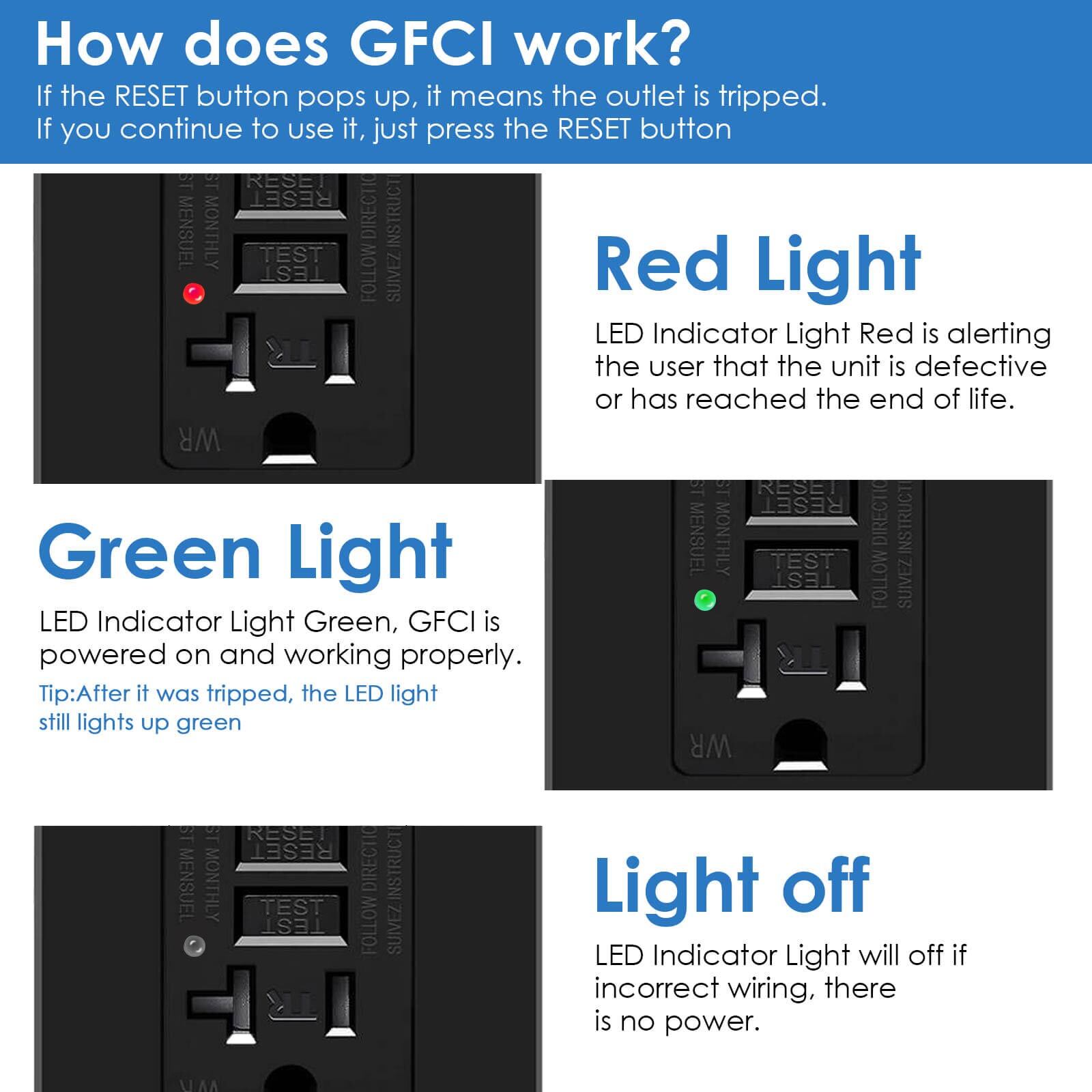 15 Amp GFI GFCI Outlet LED Indicator Tamper-Resistant Outside Receptacles Black