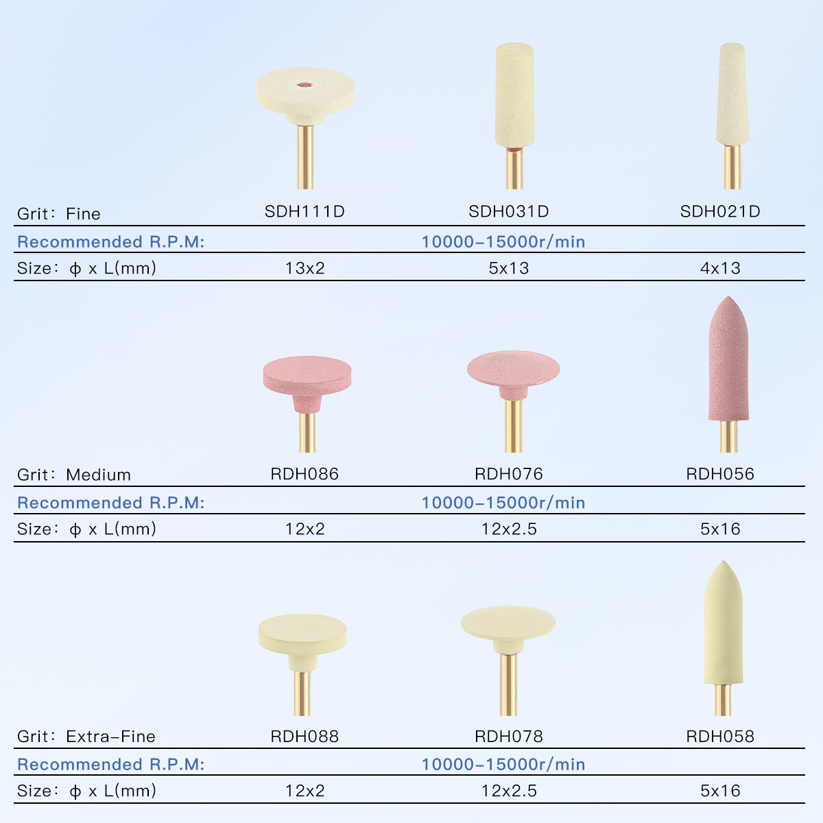 Dental HP RA Ceramic /Rubber Diamond Bur Zirconia Grinding and Polishing Kit