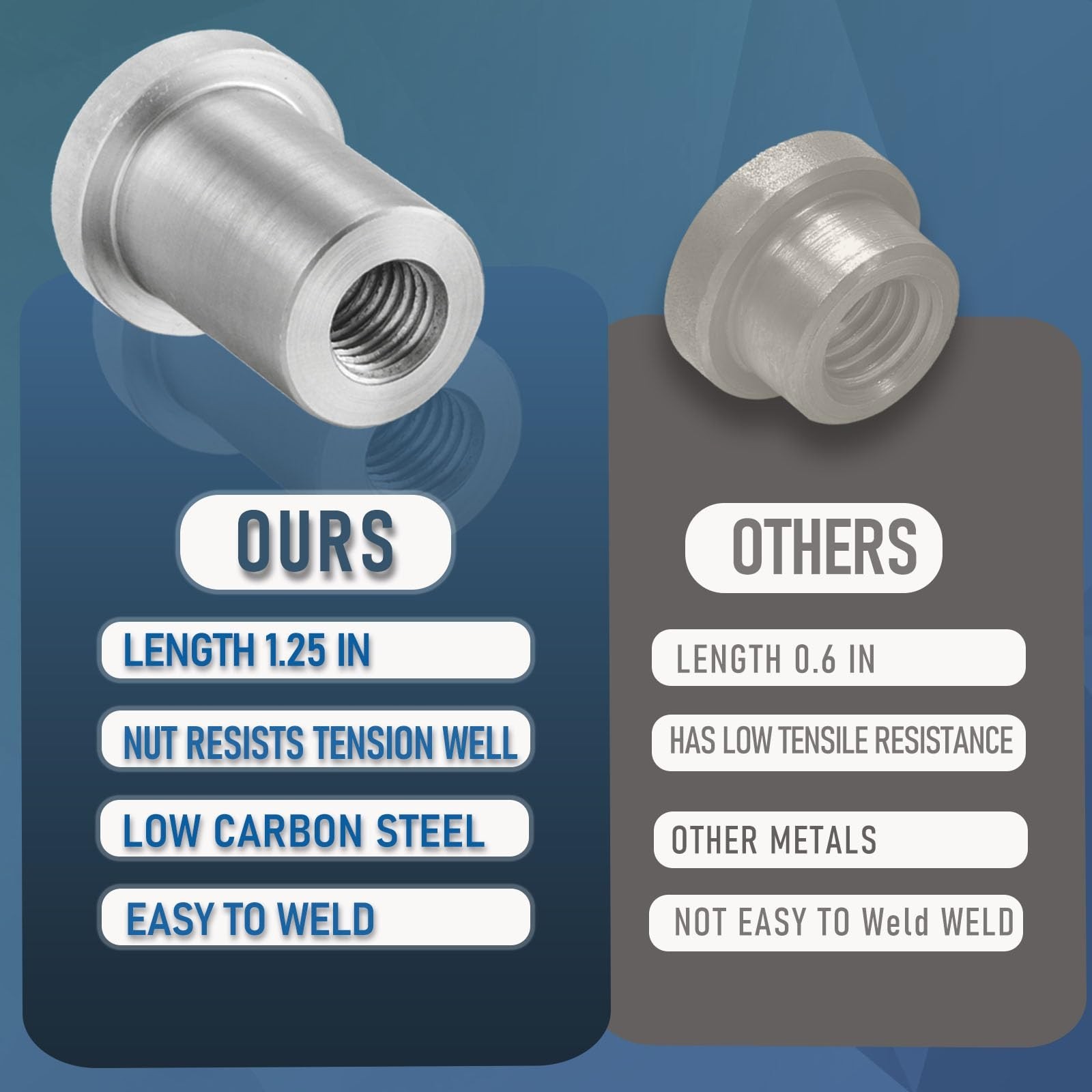 Weld-On Nut,3/8″-16 Thread Long Threaded Stepped Bung Female Weld Nut Steel C…