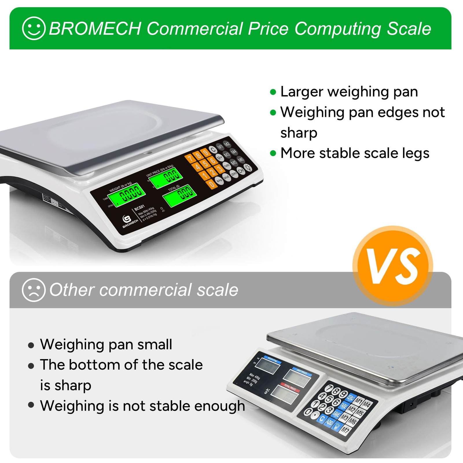 BROMECH 88lb/40kg Price Computing Food Scale with LCD Backlight, Not for Trade