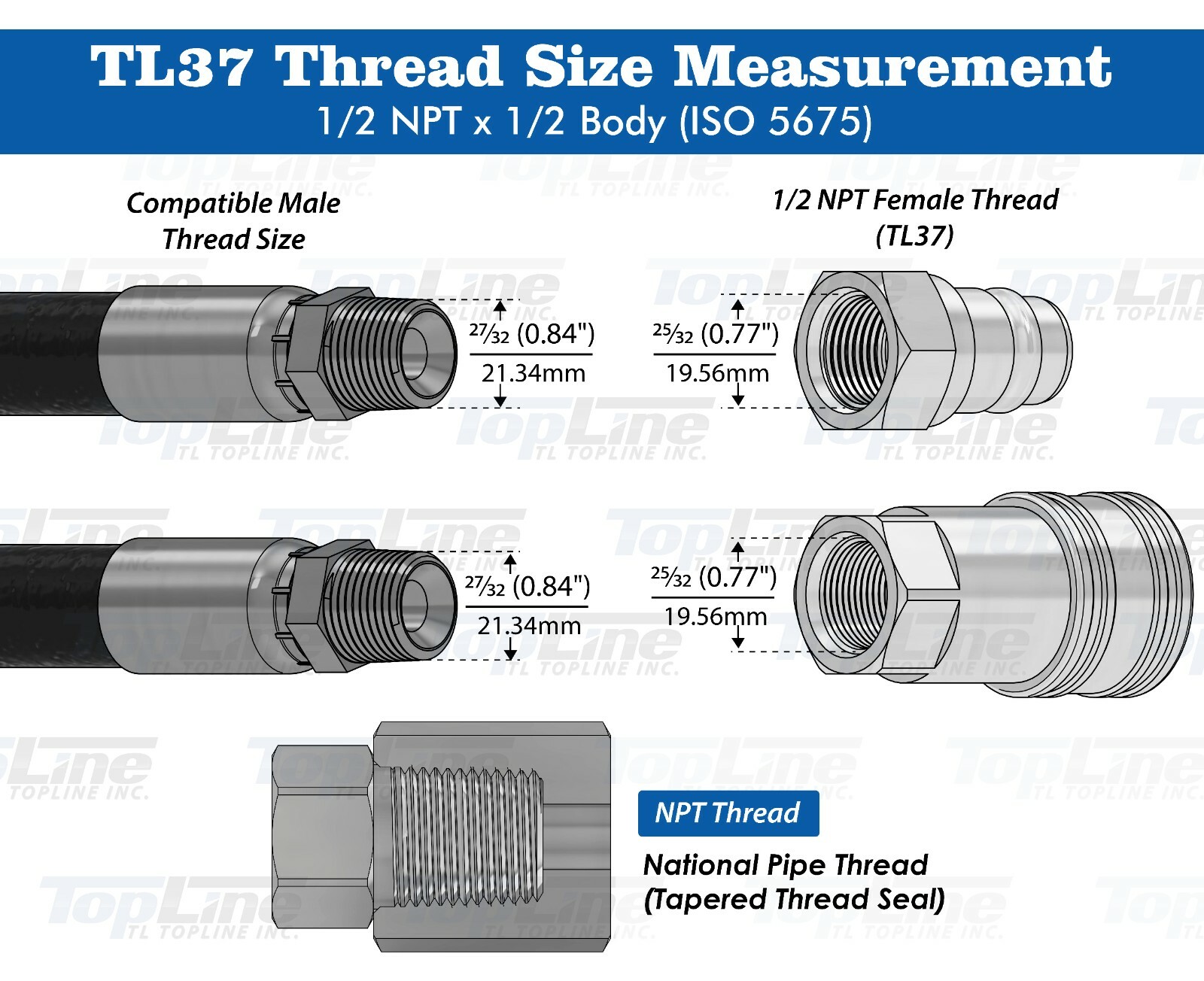 TL37 1/2″ NPT Thread 1/2 Ag Hydraulic Quick Connect Coupler Poppet Valve Pioneer